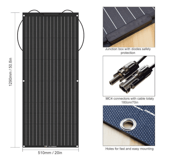 01-ETFE 100W(Updated)