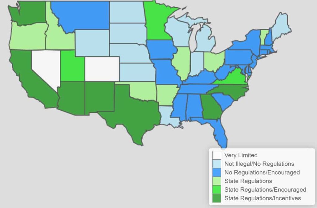 Rainwater laws overview