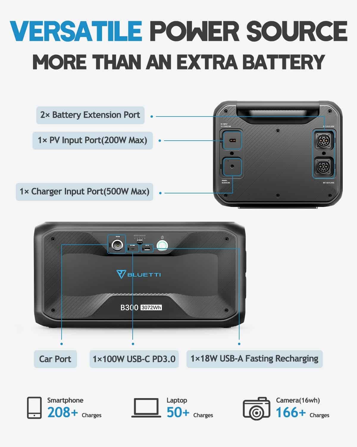bluetti b300 expansion battery